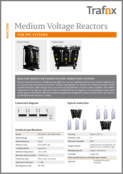 Medium Voltage Reactors